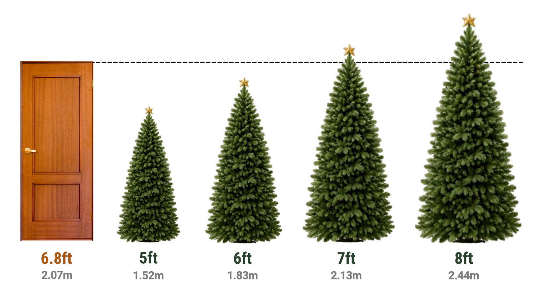 Christmas tree size guide